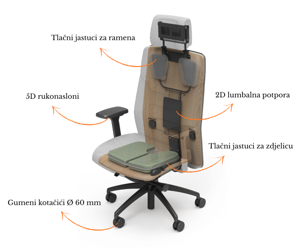 K23 unutrašnjost sjedala i naslona